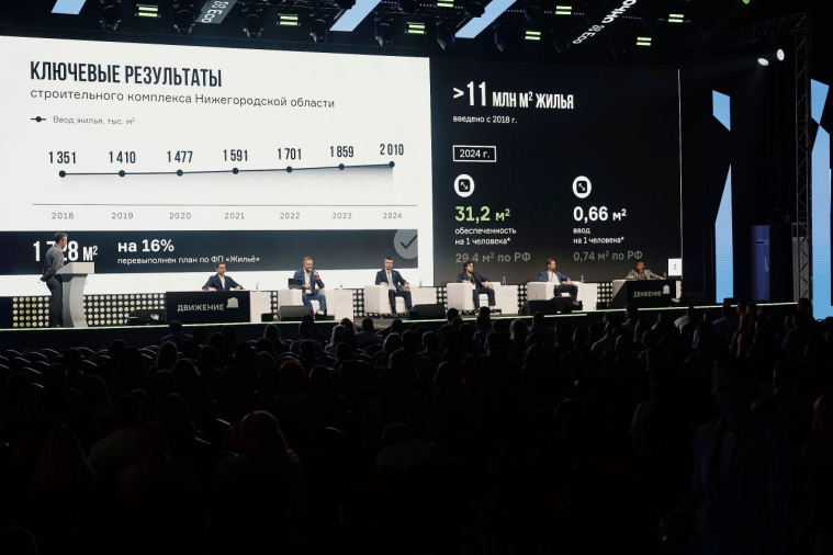 ГК “АЯК” на крупнейшем форуме недвижимости «Движение»