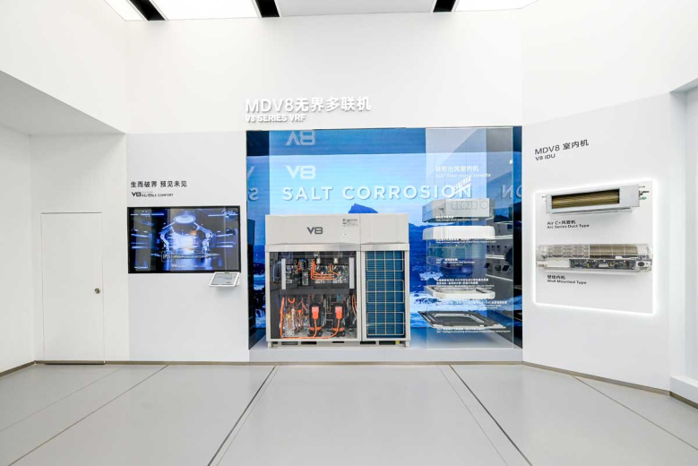 MDV Elite Camp. Фото 56