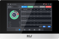 Промышленные